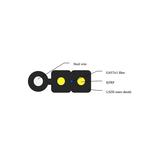 [GFO-023] FIBRA ÓPTICA FTTH 1 HILO FLAT DROP SM G657A FIGURA 8